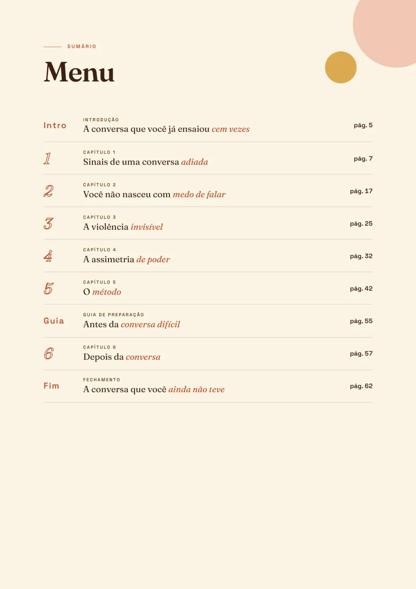 Sumário do ebook Conversas Difíceis: introdução, 6 capítulos, guia de preparação e fechamento
